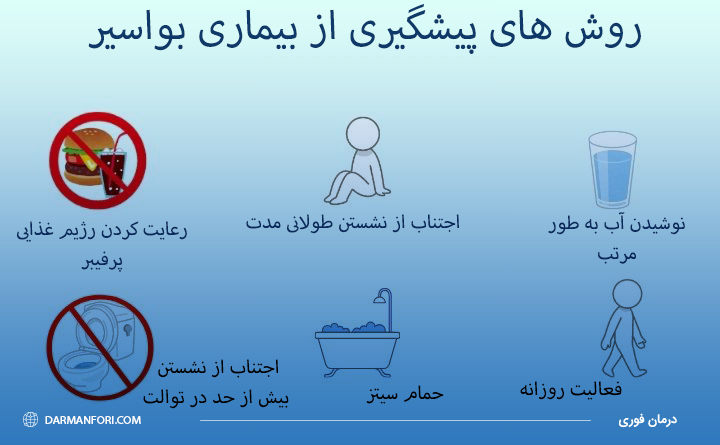 چگونه از بروز بواسیر جلوگیری کنیم؟