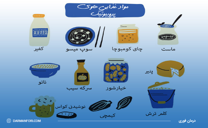 چه مواد غذایی حاوی پروبیوتیک هستند؟